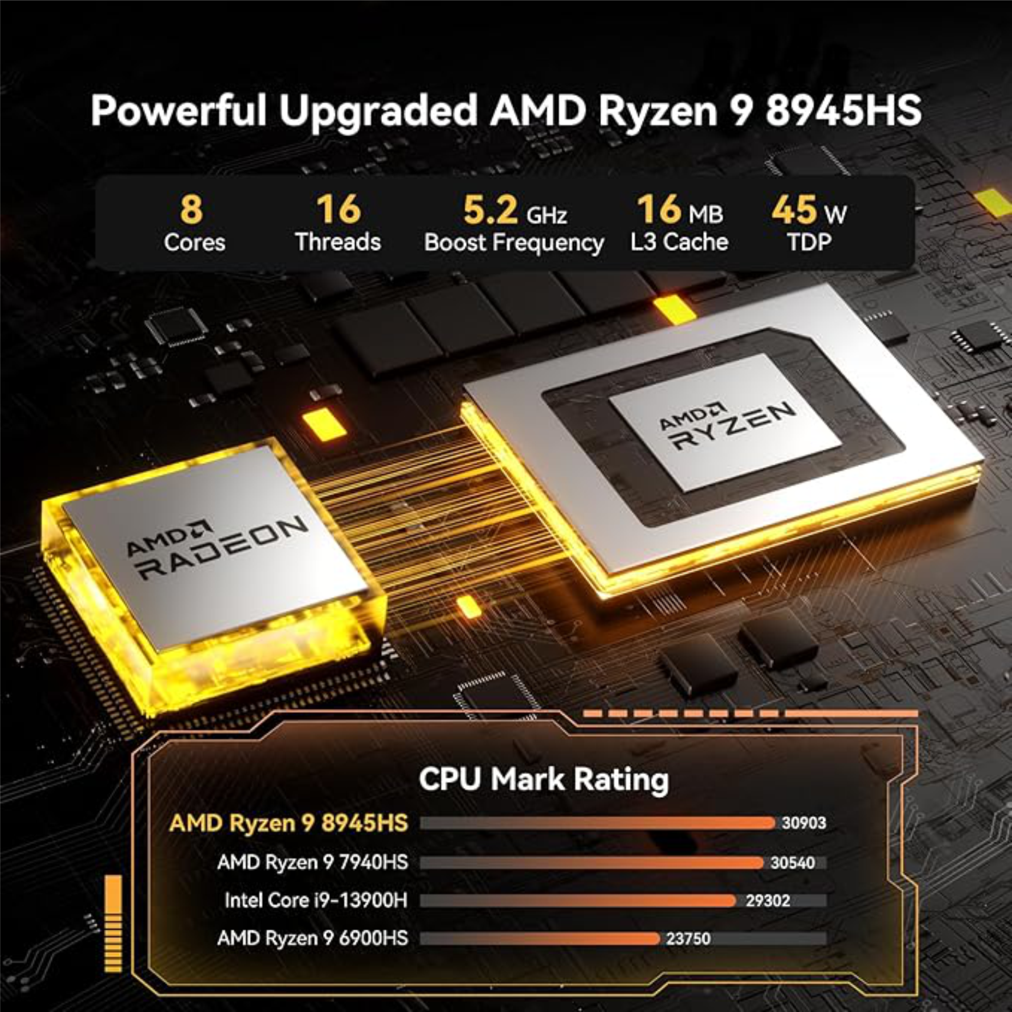 Detailed graphic of the AMD Ryzen 9 8945HS chip used in GEEKOM A8 AI Mini PC, illustrating its 8 cores, 16 threads, and powerful performance specifications.