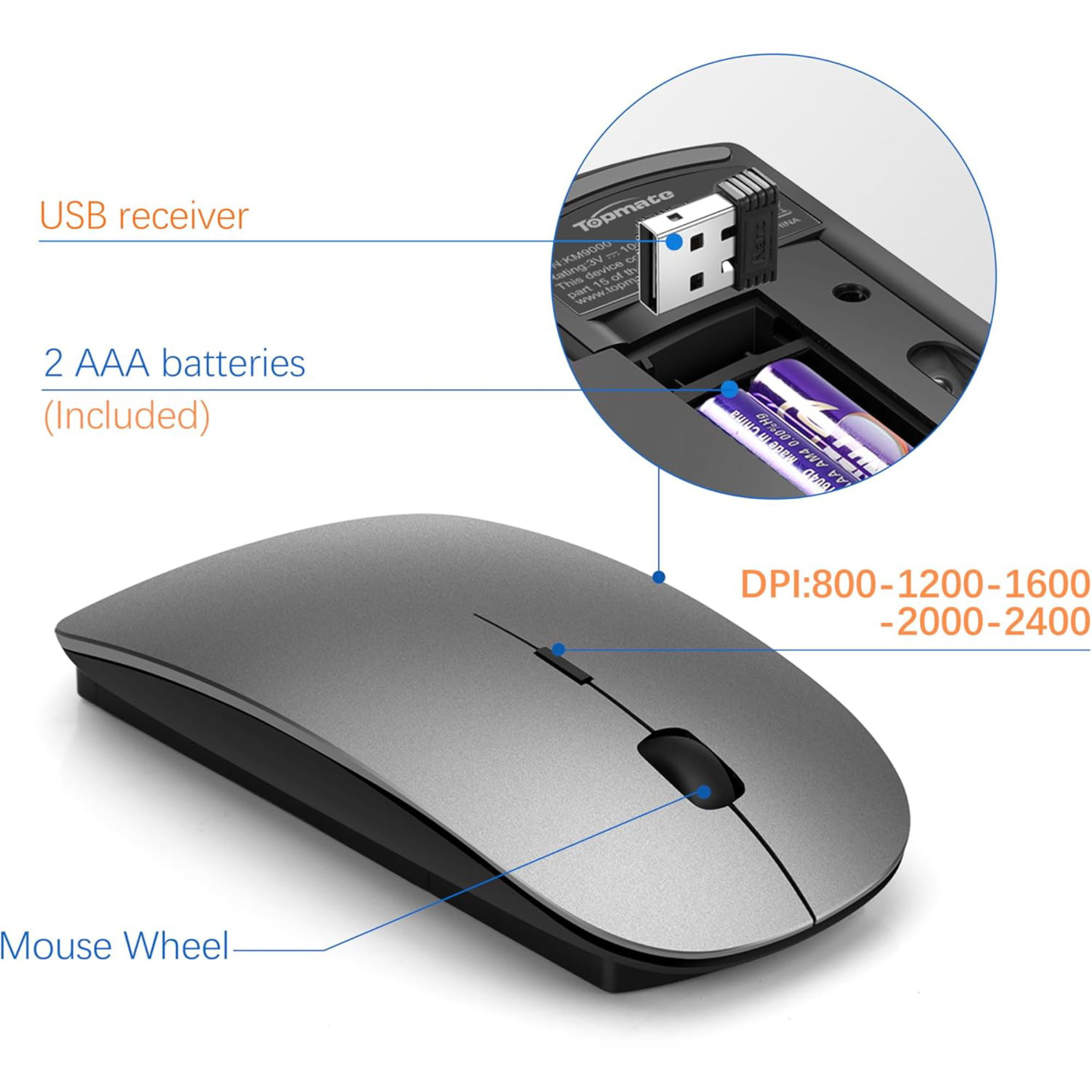 Wireless Keyboard and Mouse Ultra Slim Combo by TopMate featuring a gray wireless mouse, highlighting the USB receiver and adjustable DPI settings.