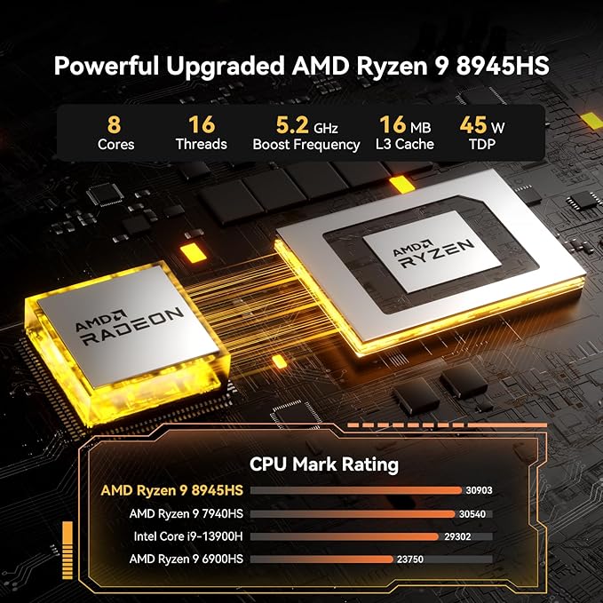 GEEKOM A8 AI Mini PC, AMD Ryzen 9 8945HS