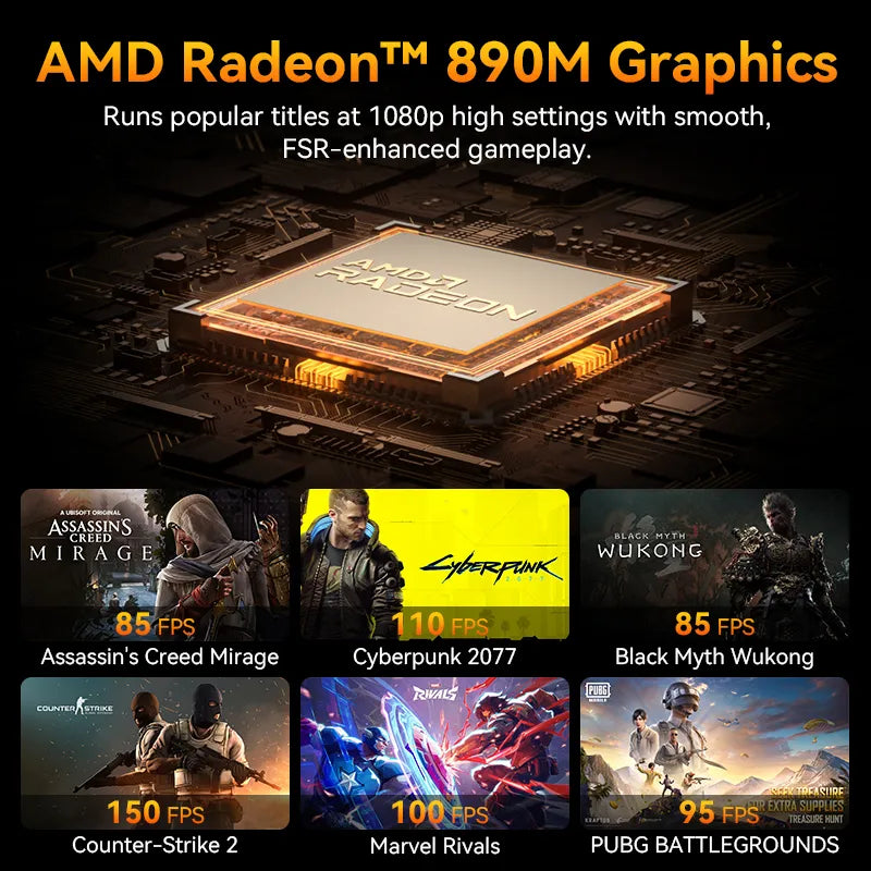 AMD Radeon 890M integrated graphics inside the GEEKOM A9 Max mini PC