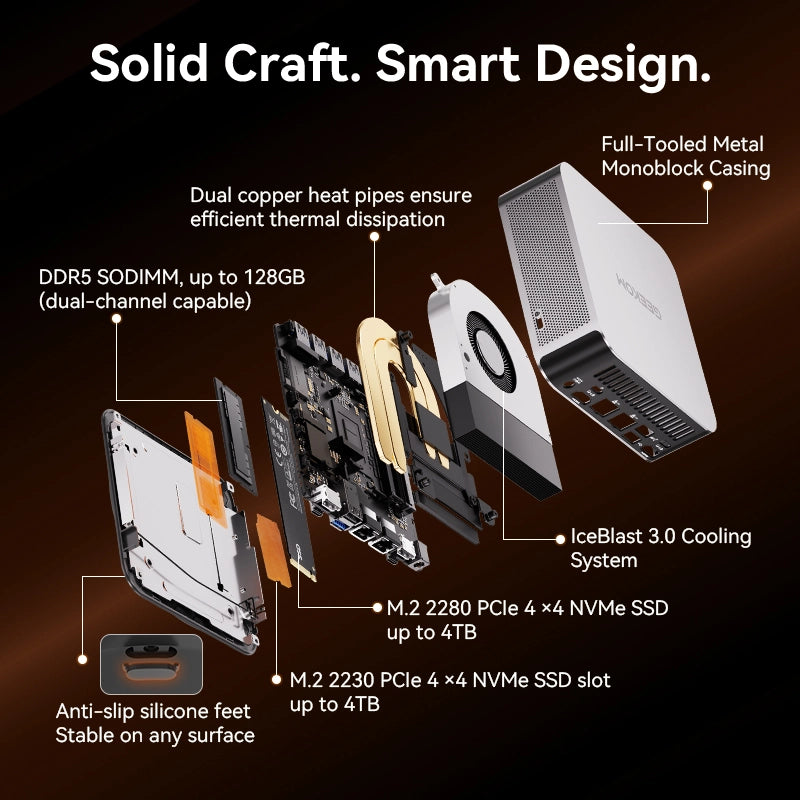 Exploded view of GEEKOM A9 Max showing DDR5 SODIMM slots, dual copper heat pipes, IceBlast 3.0 cooling and dual M.2 NVMe slots