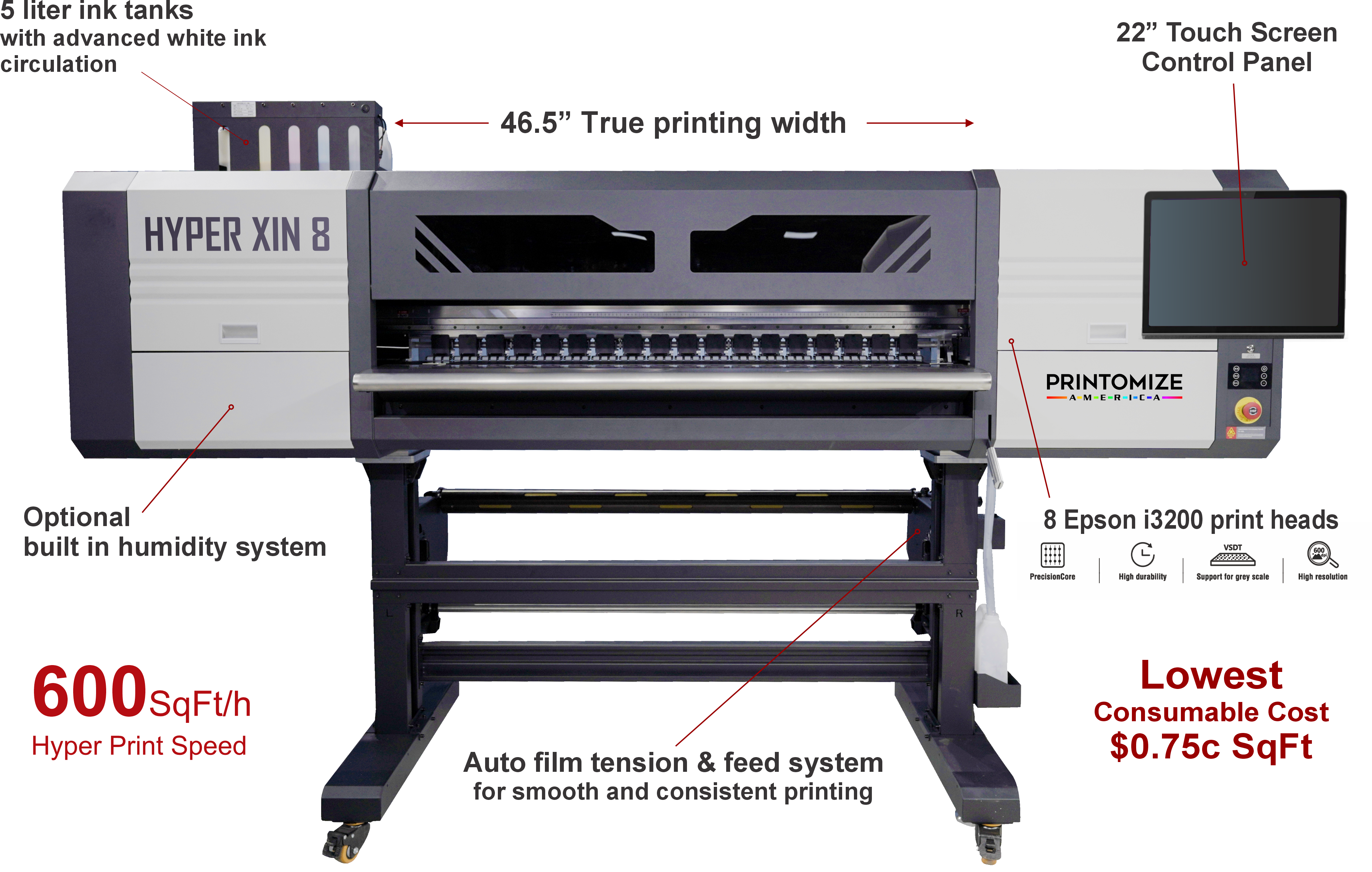 Hyper 8 Head DTF Printer /Dryer