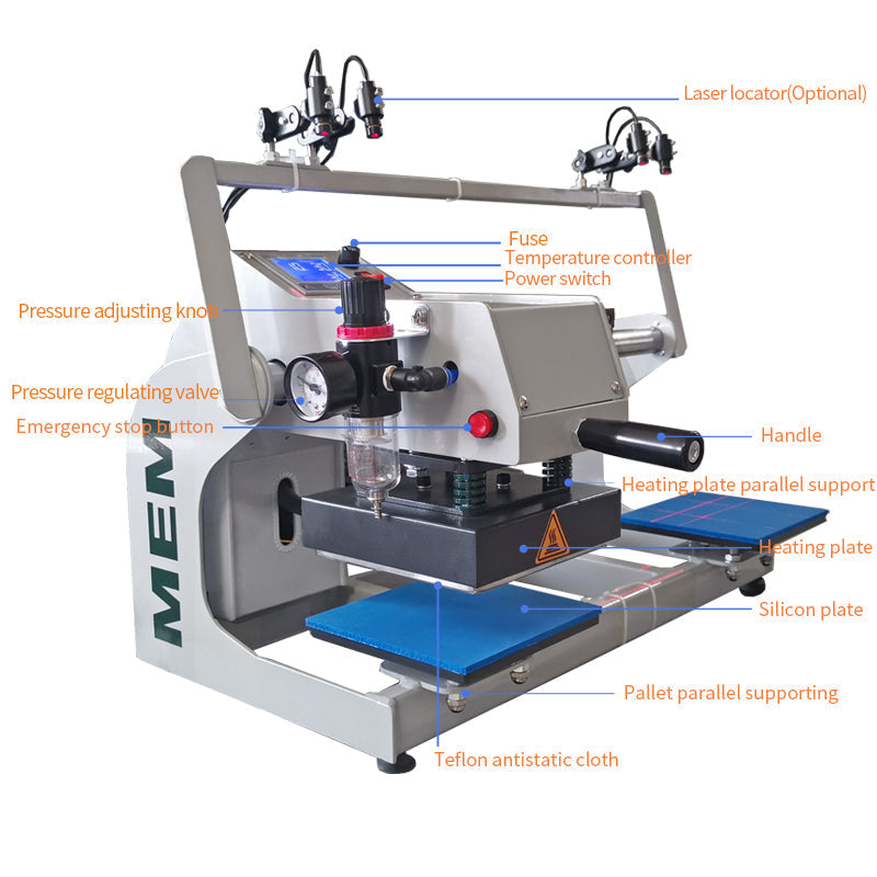 TQ-1515 6 x 6 Pneumatic Double Station Heat Press Machine -