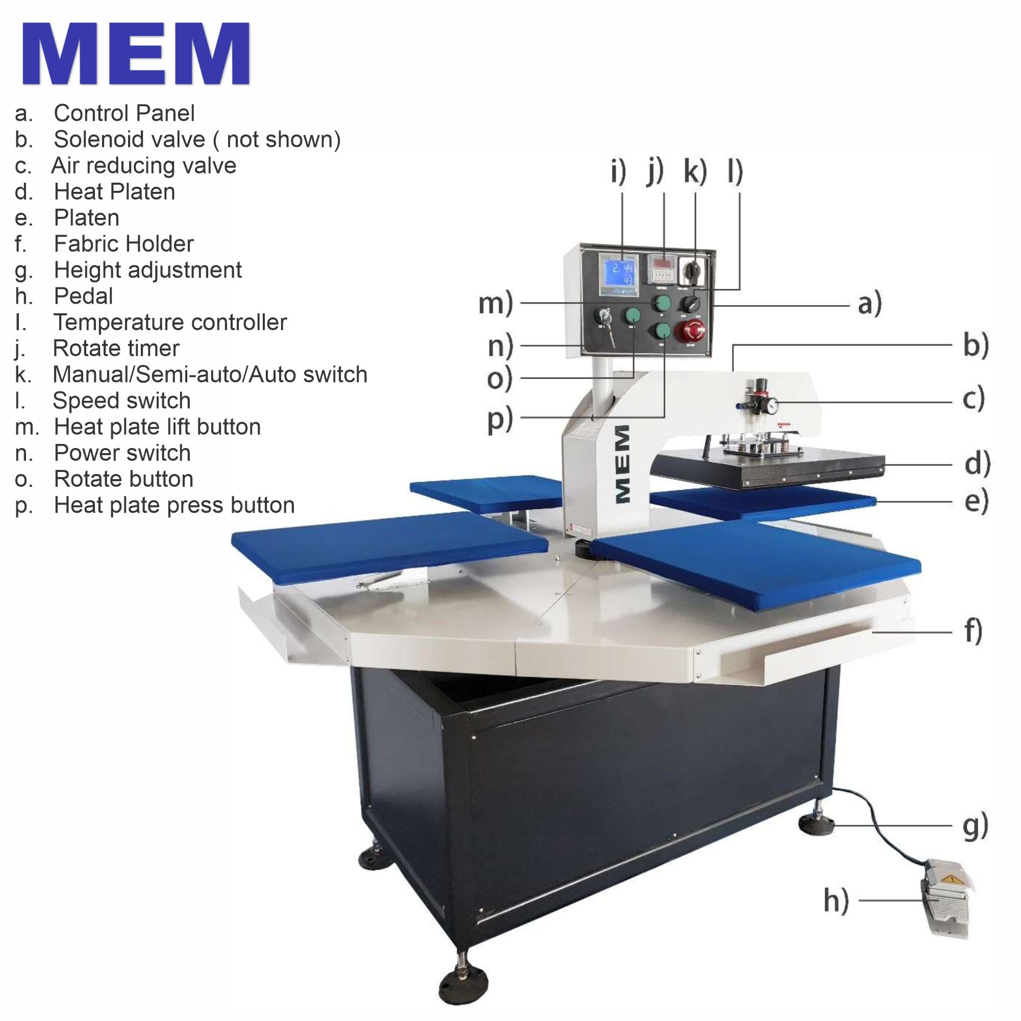 TZ-4050 4 Station High Speed Carousel Heat Press - Heat